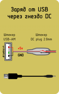 USB-AM__DC-plug