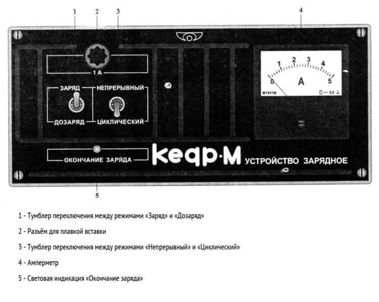 Планы ремонта и модификации зарядного устройства Kedr auto 4a